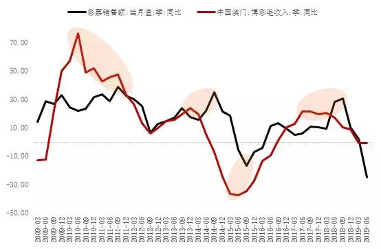 新澳门与香港一肖中100%期期准，实证释义、解释与落实策略