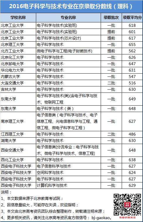 澳彩三肖三码三期必开码的科学解答与解释
