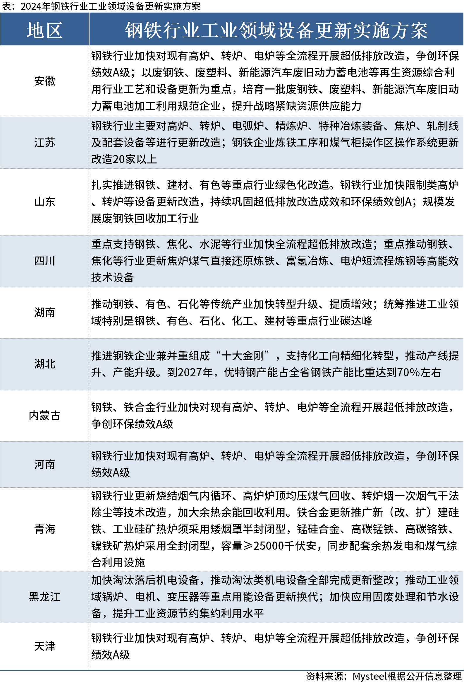 百科 第957页