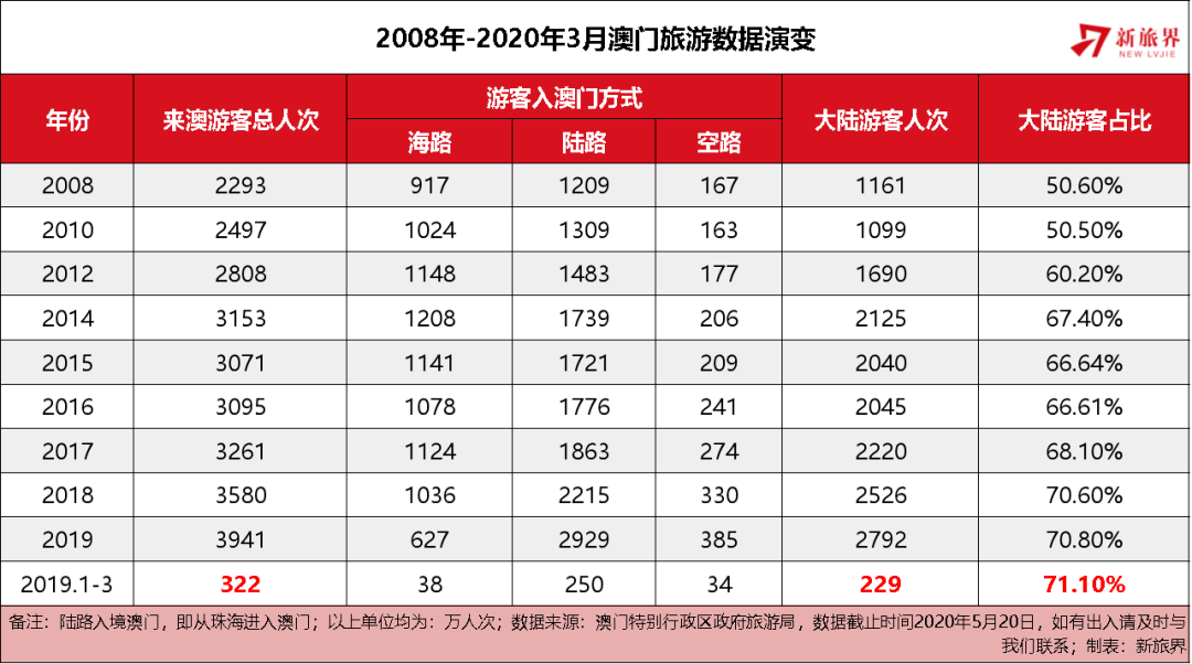 澳门王中王2025年全面释义与资料解析，落实真相之路