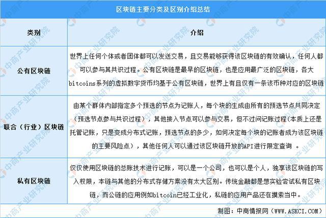 迈向精准未来，2025精准资料免费大全实地计划验证数据研究