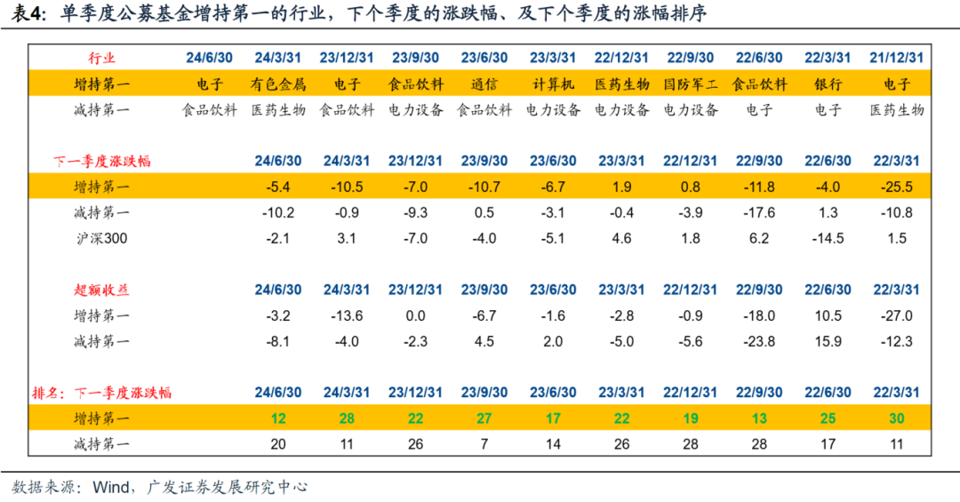 咨询 第889页