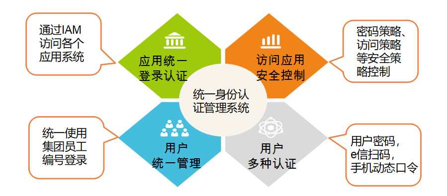 解读2025管家婆三期必开一期，新时代的解答与落实策略
