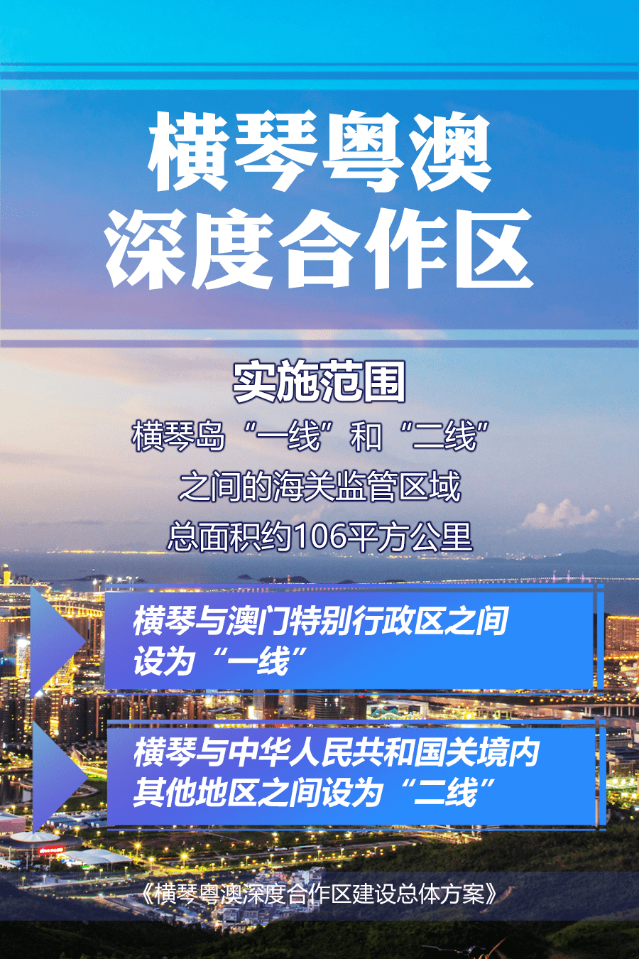澳门未来规划与发展趋势，专家解读澳门最新资料与落实策略分析（s7q61）