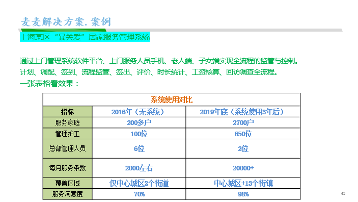 澳门免费资料最准的资料，统计解答与解释落实的重要性