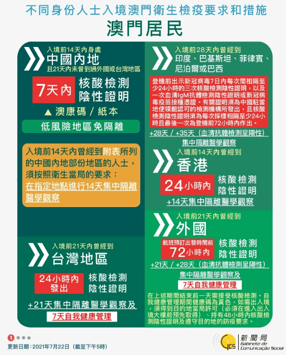 澳门与香港管家婆精准实证，释义、解释与落实策略至2025年