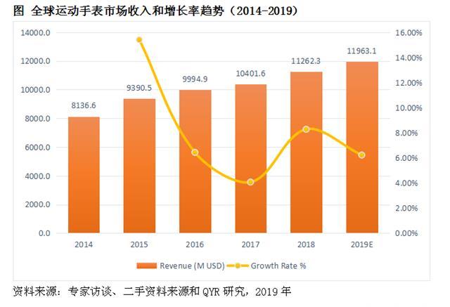 澳门未来展望，2025全年免费资料大全与定量解答的落实展望