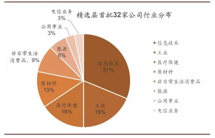 新奥正版资料大全精选解析落实——资讯中心人物马永超的洞察与实践