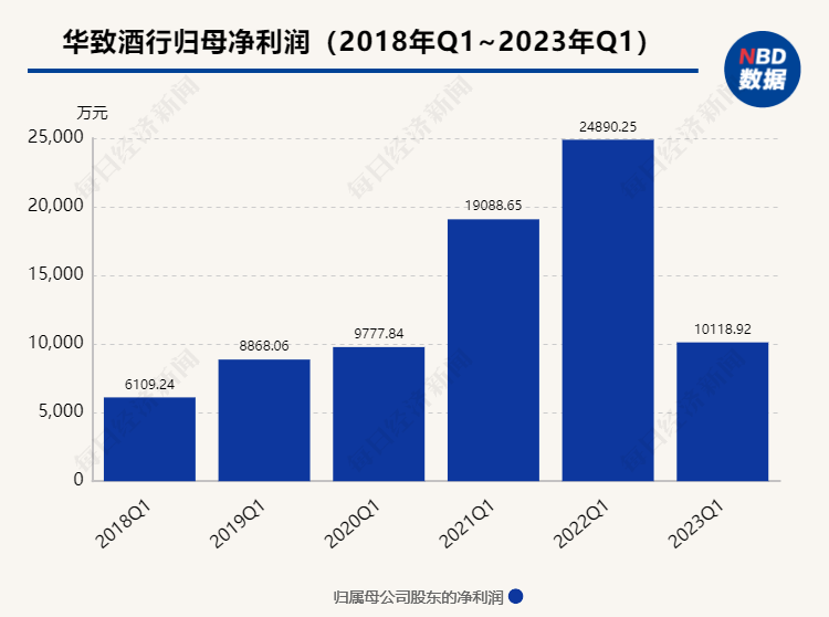 揭秘预测背后的全套路，探索新奥集团内部资料，探寻未来趋势——以最新资料为视角（2025年展望）