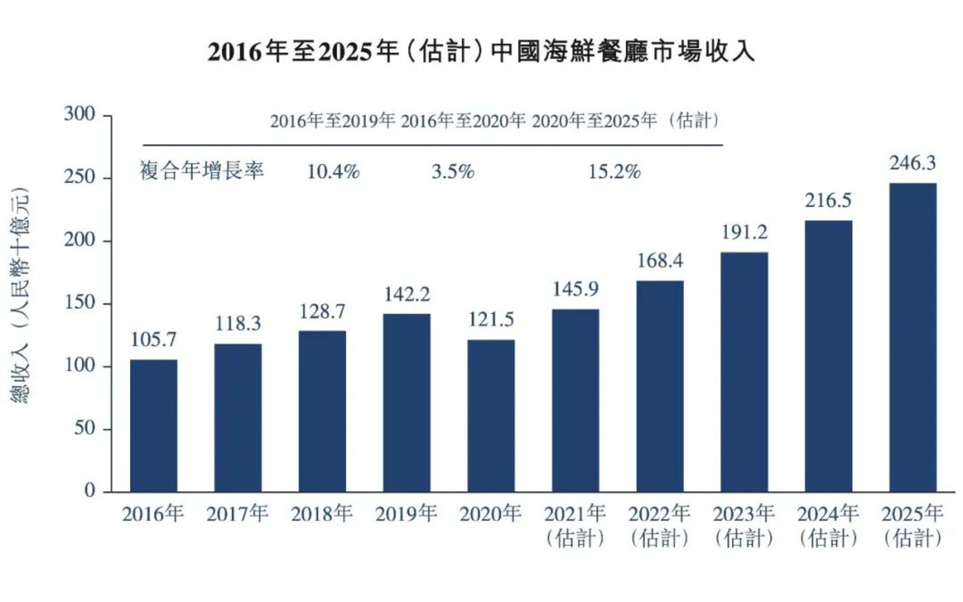 新澳2025最新资料大全与决策资料解释定义——AR94.463详解