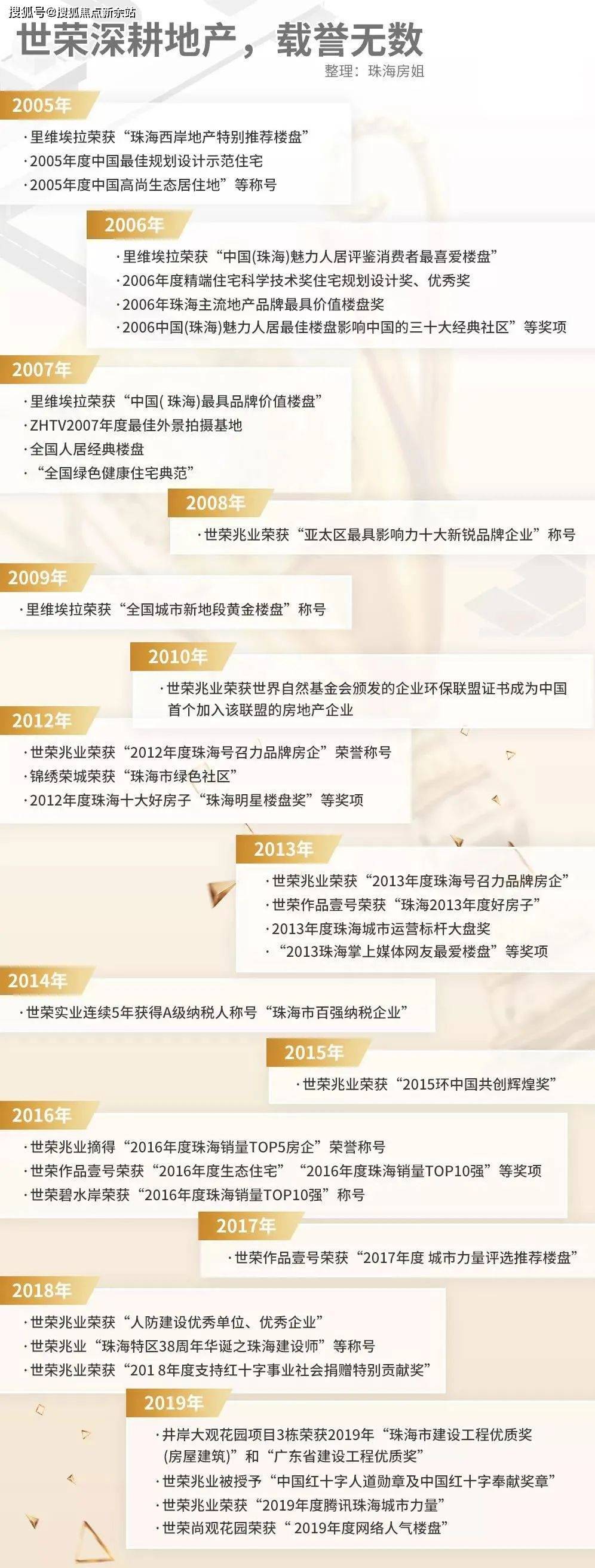 新澳2025最新资料大全第044期详细解读与探索