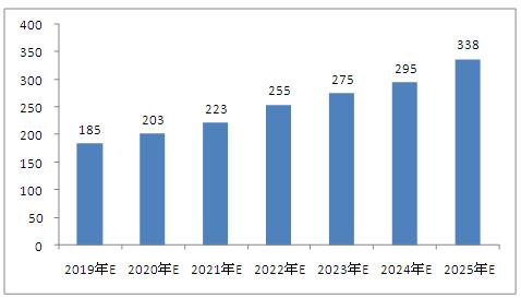新澳2025最新资料大全第044期，深度解析与前瞻性探讨
