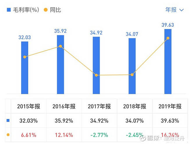 揭秘预测背后的全套路，探索新奥集团内部资料，展望未来的蓝图——以最新内部资料为例