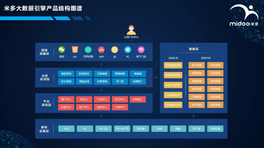 揭秘新澳精准资料免费提供网站及获取最佳途径
