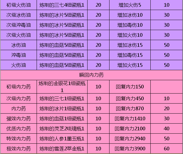 关于2025年天天彩资料免费大全的全面解答与解释落实——e904.27.04篇
