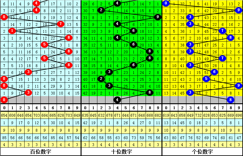 今晚四不像预测一肖必中，深度数据解析与UVI 68.154 SE版探讨