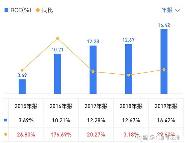 揭秘预测背后的全套路，探索新奥集团内部资料，展望未来的蓝图