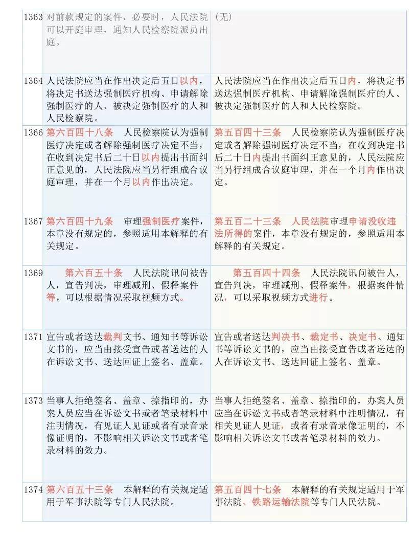 精准管家婆，今日必读——实用释义、解释与落实