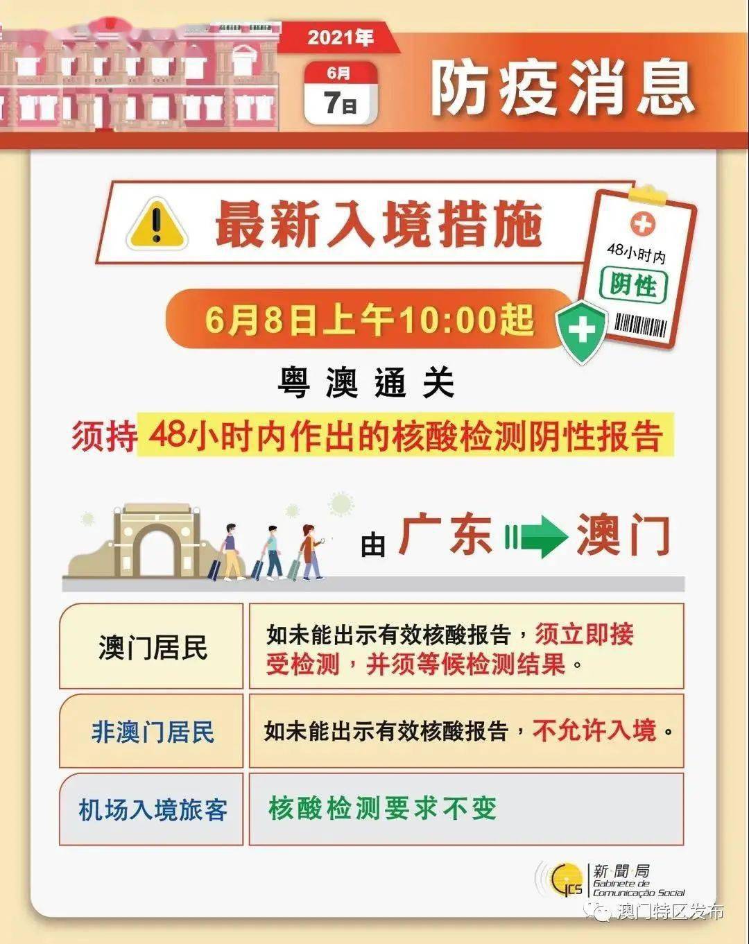 澳门与香港管家婆在2025年的精准实证释义、解释与落实策略探讨