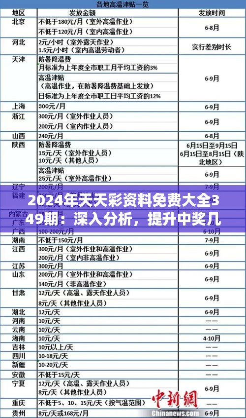 关于2025年天天彩资料免费大全的全面解答与解释落实——e904.27.04篇