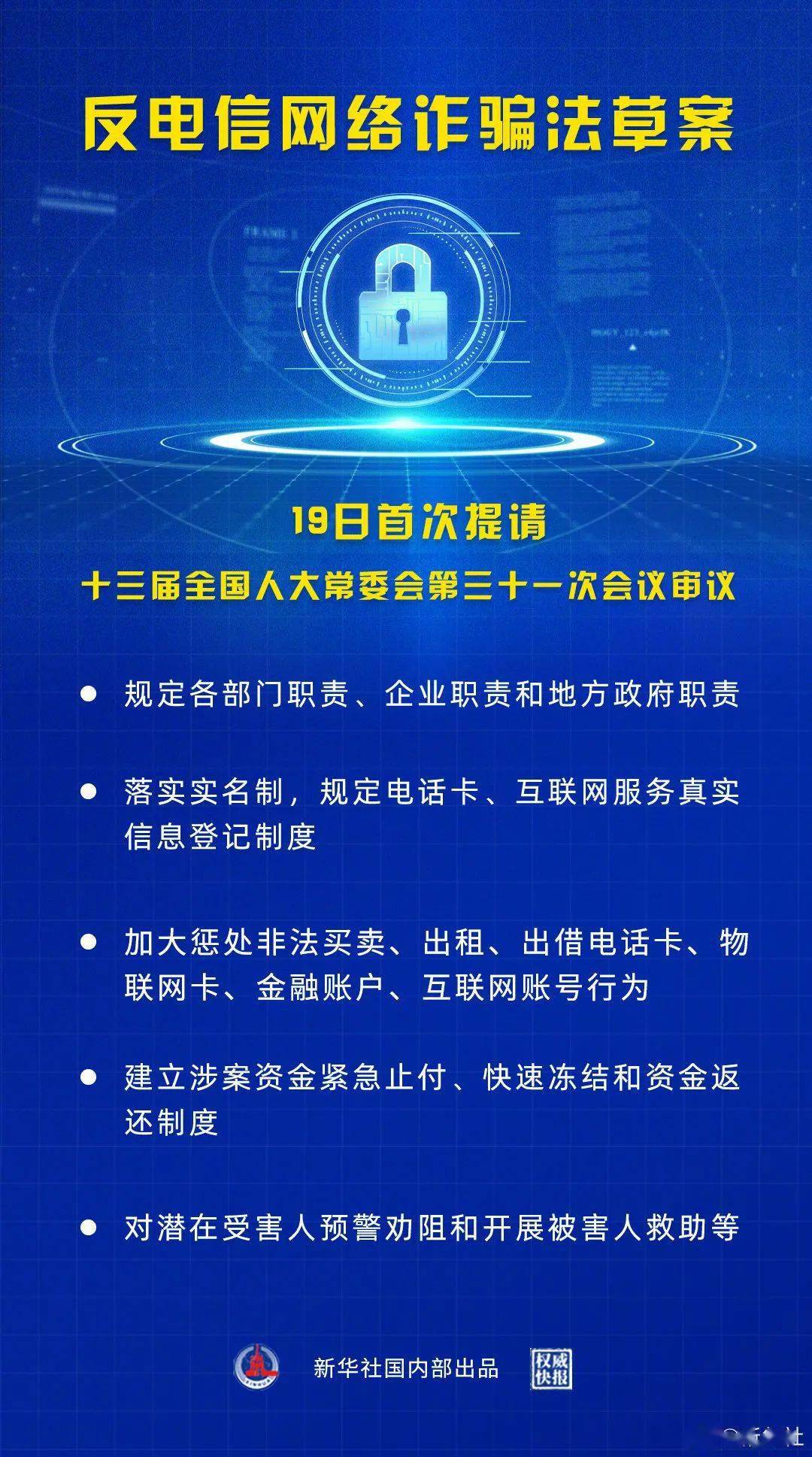 咨询 第243页