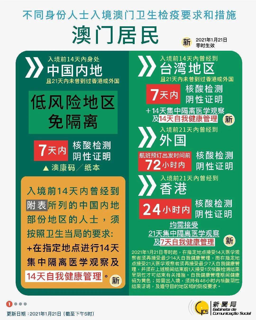 澳门与香港管家婆的精准预测，全面释义、解释与落实策略展望至2025年