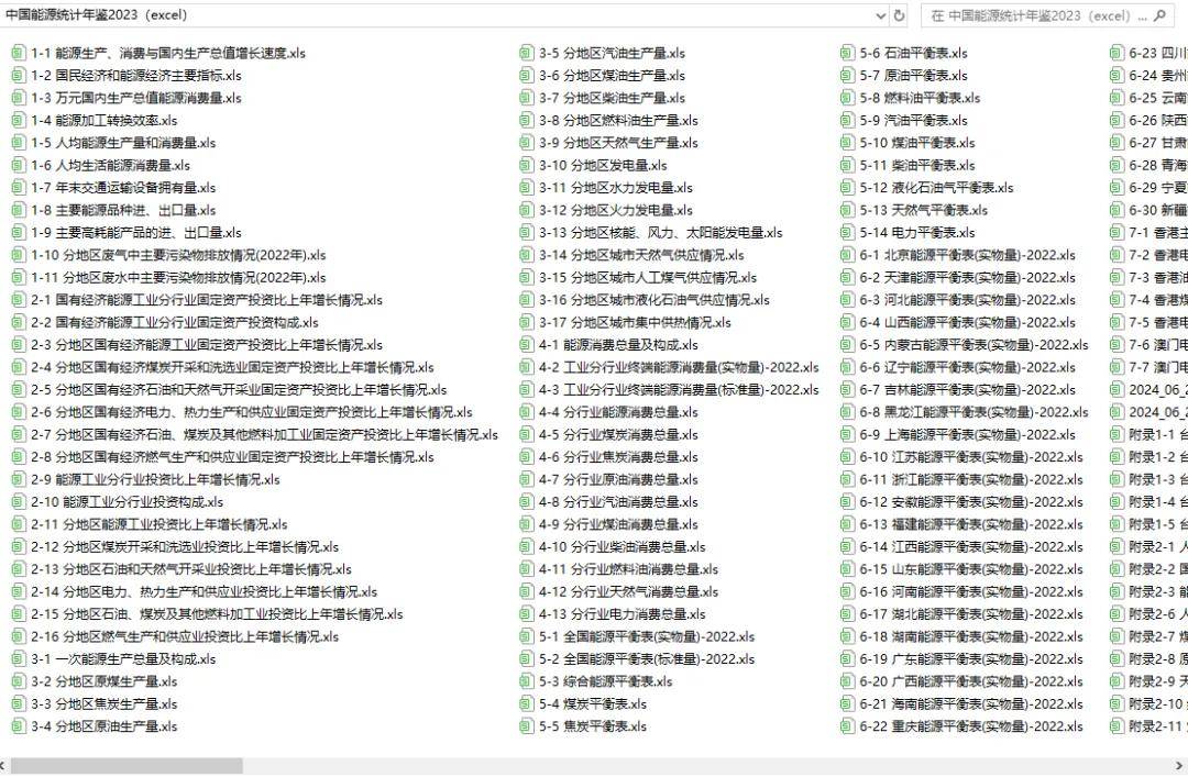 新奥2025最新资料大全，准确资料全面数据的解释与落实