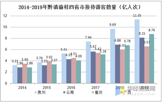 澳门旅游政策与资料解析，迈向2025的全年免费之旅