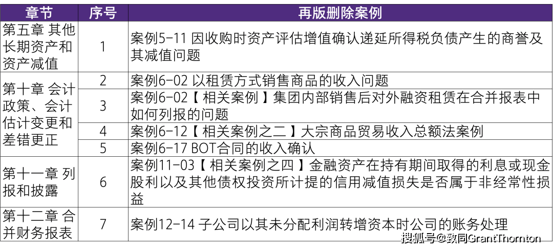 关于澳门与香港管家婆在2025年精准准实证的释义、解释与落实的研究报告