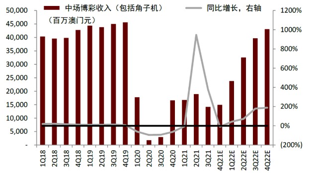新澳2025最新资料大全第044期详细解析及展望