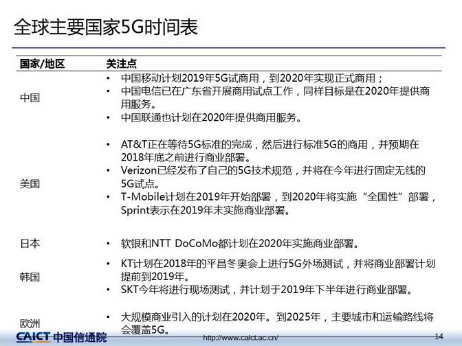澳门未来展望，2025全年免费资料大全与实施的深度解析