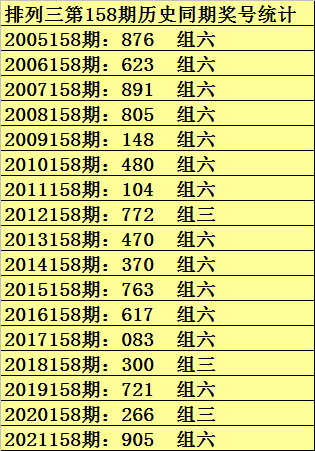 咨询 第221页