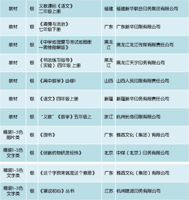 探索管家婆一码一肖100中奖v3.3.2(中国)官方版，最新IOS下载指南与体验分享