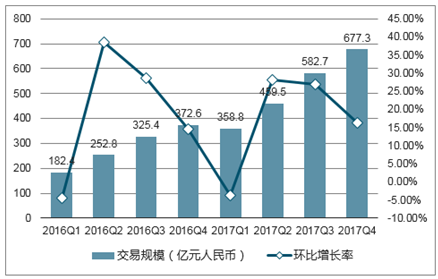 新澳2025最新资料大全餐饮行业深度解析，第021期数据报告及未来趋势预测