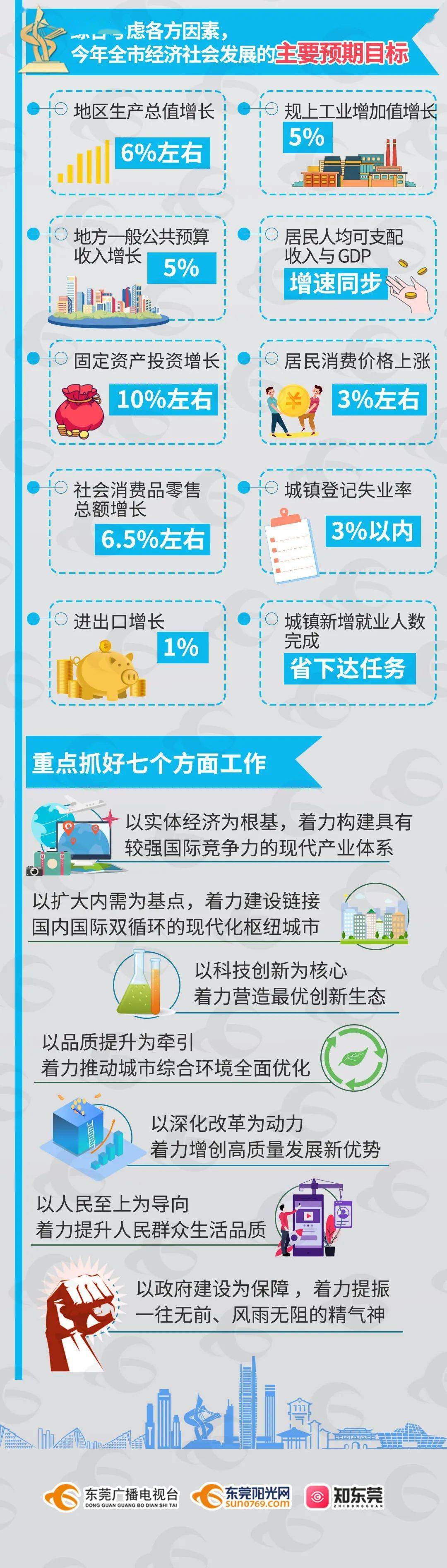 新澳2025最新资料大全，全面解析澳大利亚未来发展蓝图
