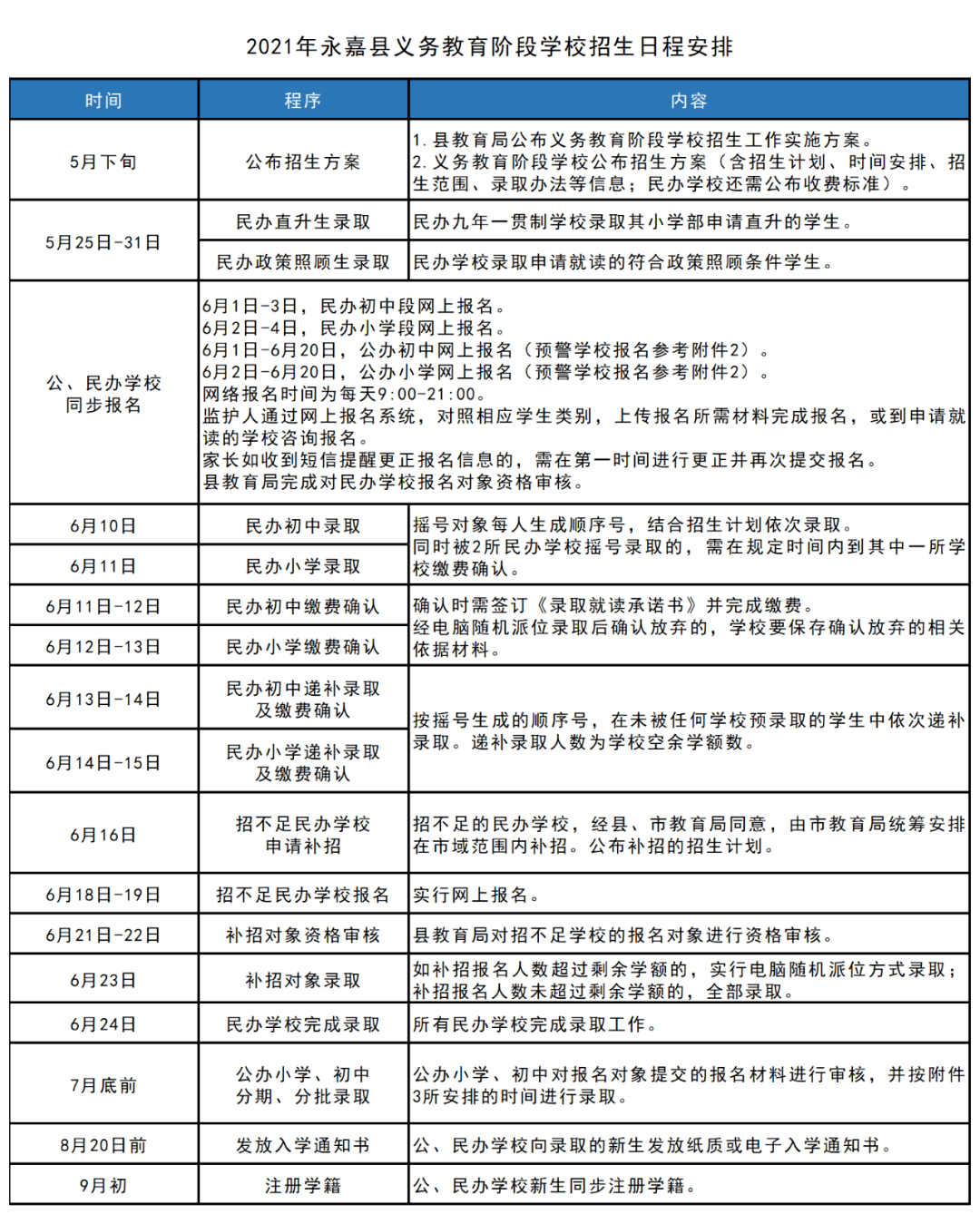 咨询 第217页