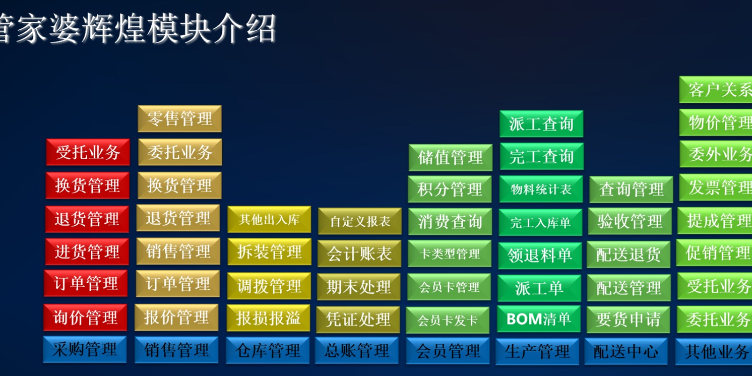 咨询 第216页