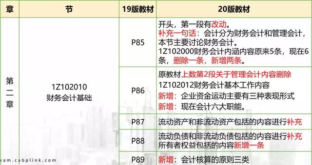 新澳2025最新资料大全第044期详细解读与深度分析
