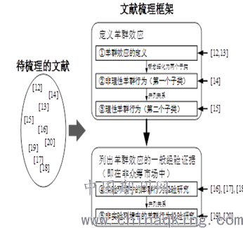 咨询 第212页