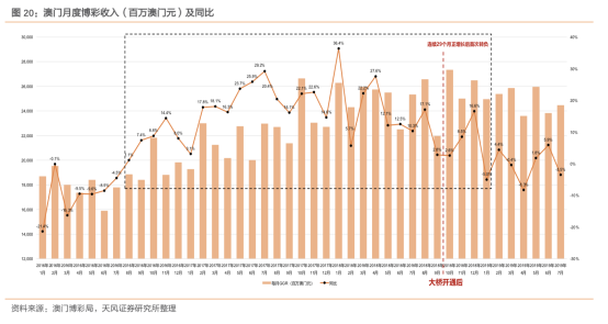澳门与香港管家婆的精准预测，全面释义、解释与落实策略展望至2025年