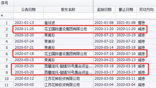 揭秘管家婆一码一肖精准预测，揭秘真相，探寻真实准确率