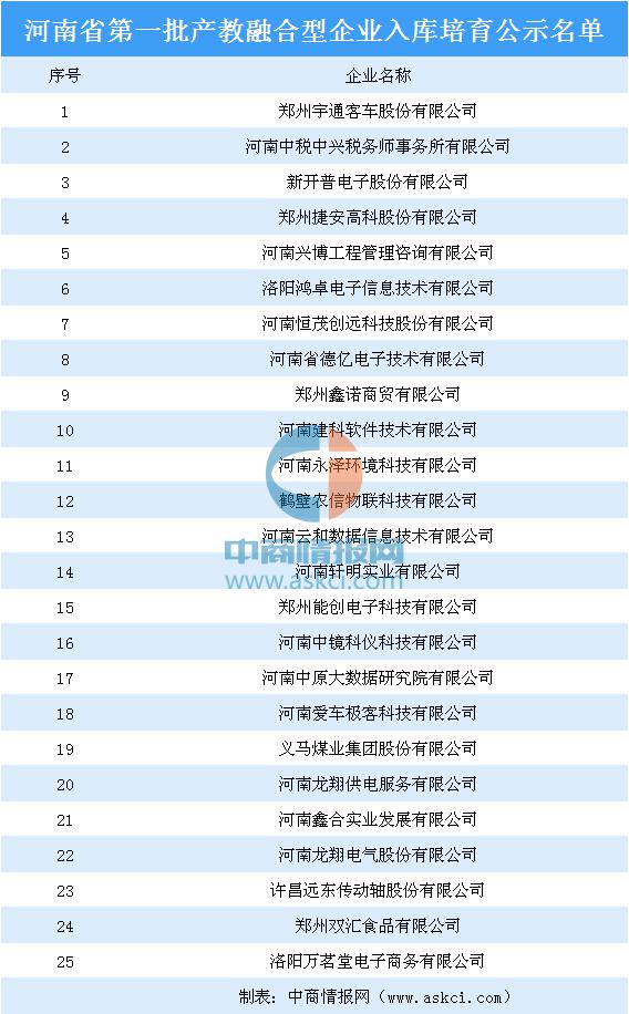 免费公开2025正版资料与精准资料大全——澳门一码一肖的独特视角