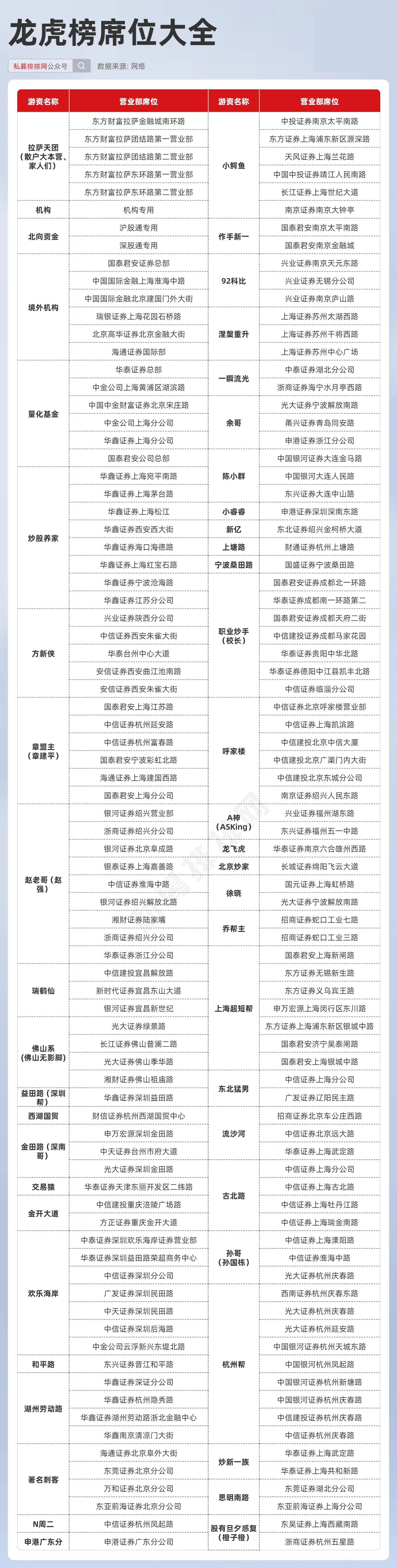 新闻 第141页