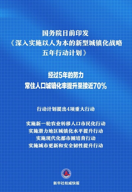 2025新奥最新资料大全解析、落实与策略简报——张超