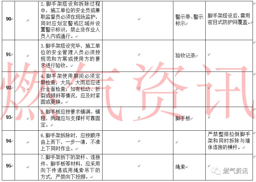 新奥正版资料大全精选解析落实——资讯与马永超的视角