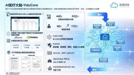 精准管家婆，智能AI深度解析与iPhone版v11.64的全新体验